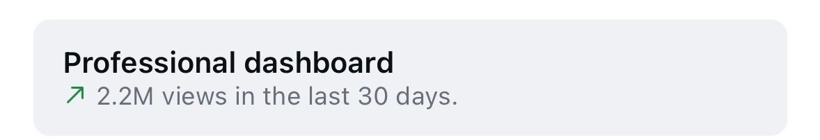 Instagram dashboard: 2.2M views in the last 30 days